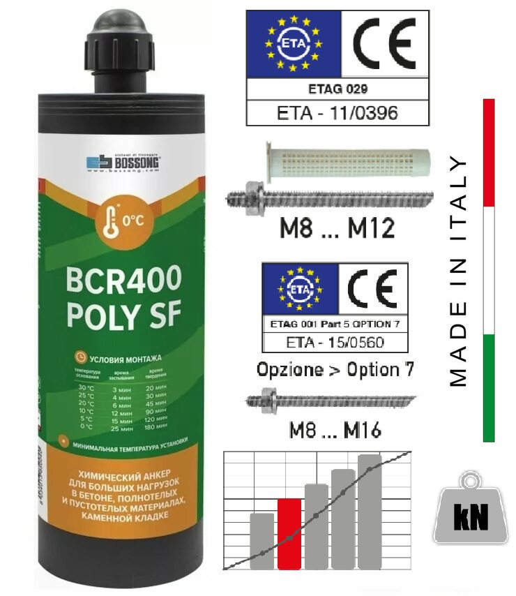 Химический анкер BOSSONG 400 POLY SF